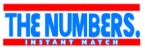 Numbers Evening Logo