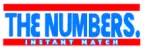 Numbers Logo